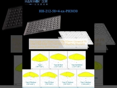 প্রো-গ্রেড এলইডি স্ট্রিট লেন্স 279x150 মিমি ইউনিভার্সাল ফিট T2M/T3M/T4M/T3S/T5M/90120 আবহাওয়া প্রতিরোধী দীর্ঘস্থায়ী পারফরম্যান্স