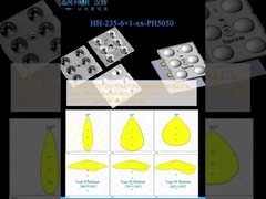 30°/60°/90°/T2M/T3M/T4M উপলভ্য 5050LED উচ্চ সংক্রমণ প্রতিরোধী ঝলকানি স্ট্রিট এবং বন্যা আলো জন্য হালকা লেন্স ইনস্টল করা সহজ