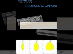 250.75×74.75 মিমি আকার 80pcs 3030LEDs 30°/60°/90° উপলব্ধ ইউনিডোরম লাইট আউটপুট পিসি উপাদান লেন্স