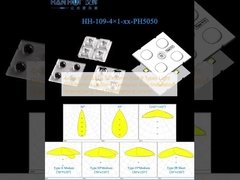 4 × 1pcs 5050LEDs 50 × 50 মিমি আকার 9 প্রকার আলোর বন্টন ইউনিফর্ম আলোকসজ্জা সহজ ইনস্টলেশন স্ট্রিটলাইট এবং ফ্লাডলাইটিং লেন্স