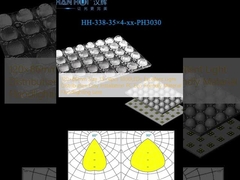 120×86 মিমি আকার 35×4pcs 3030LED চমৎকার আলোর বিতরণ সহজ ইনস্টলেশন পিসি পরিবেশ বান্ধব উপাদান ফ্লাডলাইটিং লেন্স