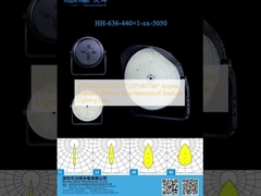 3737&5050 এলইডি 12°/22°/40°/60° অ্যাঙ্গেল উপলব্ধ 530মিমি সাইজের জলরোধী স্টেডিয়াম লাইটিং লেন্স