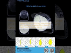 ৪৪0 পিসি ৩৭৩৭ এবং ৫০০৫০ এলইডি উচ্চ ক্ষমতা সম্পন্ন একাধিক আলো বিতরণ উপলব্ধ ৪৭০মিমি উন্নত অপটিক্স লেন্স স্টেডিয়াম লাইটিং এর জন্য