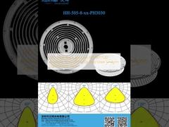 ইউএফও হাই বে লাইট লেন্স 60°/90°/120° উপলব্ধ 3030/2835এলইডি অ্যান্টি-গ্লেয়ার ইউনিফর্ম লাইট আউটপুট লেন্স