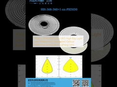 ৩৬০ পিসি ৩০৩০/২৮৩৫ এলইডি ইউএফও হাই বে লাইট লেন্স ওয়াটারপ্রুফ অপটিক্যাল পারফরম্যান্স ইন্ডাস্ট্রিয়াল লাইটিং লেন্স