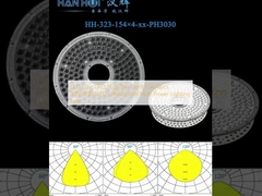 এলইডি লেন্স ইউএফও উচ্চ বে লাইট ১৫৪×৪ পিসি ৩০৩০/২৮৩৫ এলইডি জলরোধী উচ্চ পাওয়ার আলো লেন্স