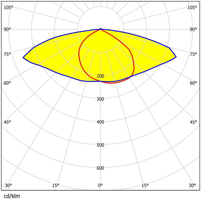 18*4 pcs 3030&2835 LEDs Light Weight Light Output Uniformity Lens For Street Lighting 