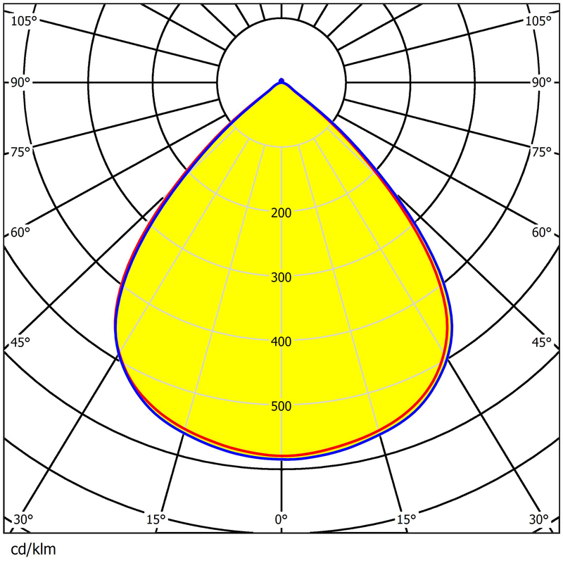 Precision-Engineered Lens 49.8×49.8mm 8pcs Chips For Optimized Street Light Beam Pattern